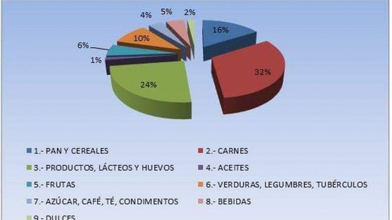 Foto: Facebook Numeros - crd